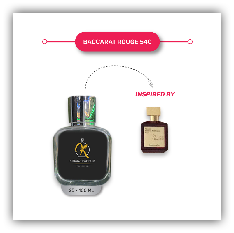 Parfum Unisex Baccarat